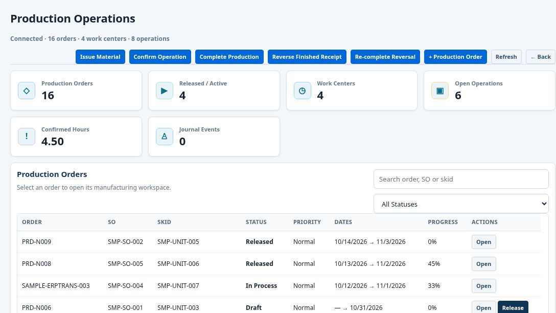 IESaxis | Manufacturing, service, people & finance. Connected.